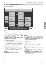 Предварительный просмотр 57 страницы Viessmann 301.BS090 Installation And Service Instructions For Contractors