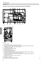 Preview for 74 page of Viessmann 301.BS090 Installation And Service Instructions For Contractors