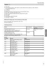 Preview for 75 page of Viessmann 301.BS090 Installation And Service Instructions For Contractors