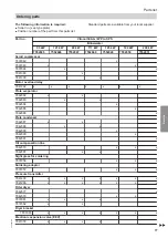 Preview for 77 page of Viessmann 301.BS090 Installation And Service Instructions For Contractors