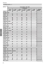 Предварительный просмотр 78 страницы Viessmann 301.BS090 Installation And Service Instructions For Contractors