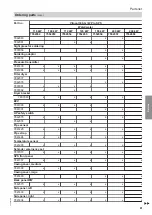 Предварительный просмотр 81 страницы Viessmann 301.BS090 Installation And Service Instructions For Contractors