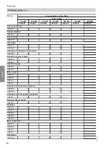 Предварительный просмотр 82 страницы Viessmann 301.BS090 Installation And Service Instructions For Contractors