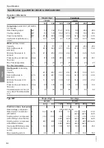 Preview for 92 page of Viessmann 301.BS090 Installation And Service Instructions For Contractors