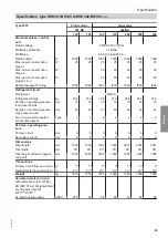 Preview for 93 page of Viessmann 301.BS090 Installation And Service Instructions For Contractors