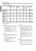 Предварительный просмотр 6 страницы Viessmann 302.DS230 Installation And Service Instructions For Contractors