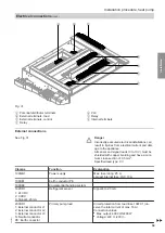 Предварительный просмотр 39 страницы Viessmann 302.DS230 Installation And Service Instructions For Contractors