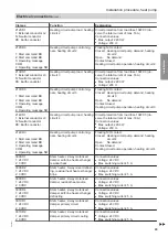 Предварительный просмотр 43 страницы Viessmann 302.DS230 Installation And Service Instructions For Contractors