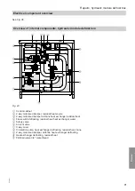 Предварительный просмотр 71 страницы Viessmann 302.DS230 Installation And Service Instructions For Contractors