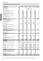 Предварительный просмотр 84 страницы Viessmann 302.DS230 Installation And Service Instructions For Contractors