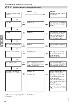 Preview for 36 page of Viessmann 47-819-55 Installation And Service Instructions Manual