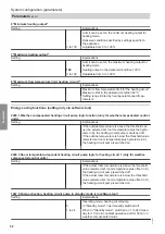 Preview for 52 page of Viessmann 47-819-55 Installation And Service Instructions Manual