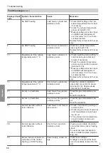 Preview for 58 page of Viessmann 47-819-55 Installation And Service Instructions Manual