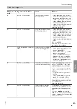 Preview for 59 page of Viessmann 47-819-55 Installation And Service Instructions Manual