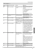 Preview for 63 page of Viessmann 47-819-55 Installation And Service Instructions Manual