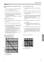 Preview for 77 page of Viessmann 47-819-55 Installation And Service Instructions Manual