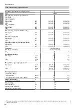 Preview for 90 page of Viessmann 47-819-55 Installation And Service Instructions Manual