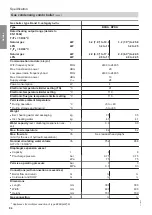 Preview for 94 page of Viessmann 47-819-55 Installation And Service Instructions Manual