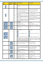 Предварительный просмотр 12 страницы Viessmann 5074 Operation Manual