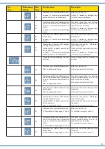 Предварительный просмотр 13 страницы Viessmann 5074 Operation Manual