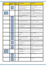 Предварительный просмотр 14 страницы Viessmann 5074 Operation Manual