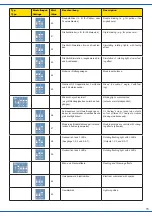 Предварительный просмотр 15 страницы Viessmann 5074 Operation Manual