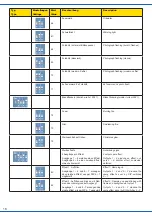 Предварительный просмотр 16 страницы Viessmann 5074 Operation Manual