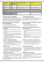 Preview for 15 page of Viessmann 5172 Operation Manual