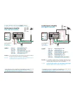 Preview for 4 page of Viessmann 5213 Digital 2 Operating Instructions