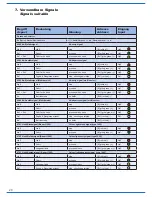 Preview for 20 page of Viessmann 52292 Operation Manual