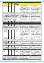 Предварительный просмотр 12 страницы Viessmann 5238 Manual