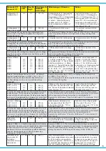 Предварительный просмотр 13 страницы Viessmann 5248 Manual