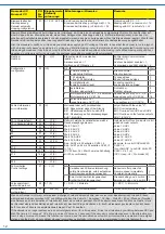 Предварительный просмотр 12 страницы Viessmann 5249 Manual