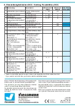 Preview for 4 page of Viessmann 5252 Manual