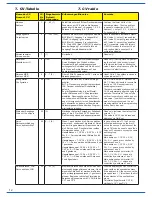 Предварительный просмотр 12 страницы Viessmann 5285 Operation Manual