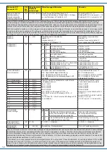 Предварительный просмотр 12 страницы Viessmann 5849 Operation Manual