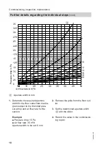 Preview for 18 page of Viessmann 7373372 Service Instructions For Contractors