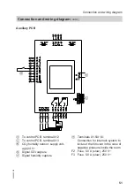 Preview for 51 page of Viessmann 7373372 Service Instructions For Contractors