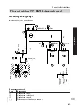 Предварительный просмотр 25 страницы Viessmann 7452609 Installation And Service Instructions Manual