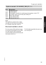 Preview for 61 page of Viessmann 7452609 Installation And Service Instructions Manual