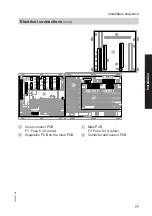 Предварительный просмотр 77 страницы Viessmann 7452609 Installation And Service Instructions Manual