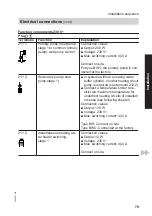 Предварительный просмотр 79 страницы Viessmann 7452609 Installation And Service Instructions Manual