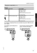 Preview for 81 page of Viessmann 7452609 Installation And Service Instructions Manual