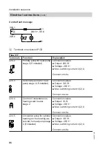 Предварительный просмотр 86 страницы Viessmann 7452609 Installation And Service Instructions Manual