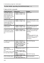 Preview for 116 page of Viessmann 7452609 Installation And Service Instructions Manual