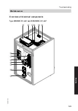 Предварительный просмотр 123 страницы Viessmann 7452609 Installation And Service Instructions Manual