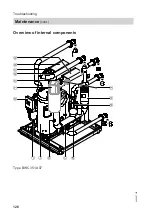 Preview for 126 page of Viessmann 7452609 Installation And Service Instructions Manual