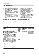 Preview for 128 page of Viessmann 7452609 Installation And Service Instructions Manual