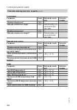 Preview for 162 page of Viessmann 7452609 Installation And Service Instructions Manual