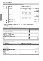 Предварительный просмотр 8 страницы Viessmann 7502079 Installation And Service Instructions Manual